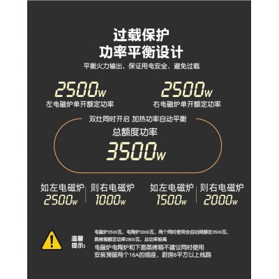 美大铭盛集成灶双电磁炉纯电陶炉公寓90蒸烤箱75消毒图5