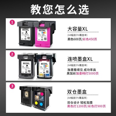 803XL墨盒适用惠普1110 1111 1112 2132 2621 2622 2623 2628图4