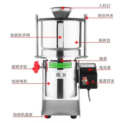 瀚博超微气流式粉碎机中药材打粉机超细研磨机家用破壁磨粉机小型图5