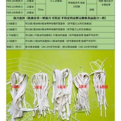 俊媳妇免拆刀压面机电动面条机商用小型全自动家用擀面揉面一体机图5