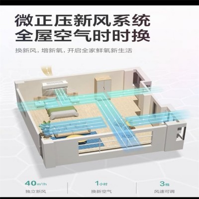 奥克斯新风系统 提供新鲜空气 防霉除异味 减少噪音污染图2