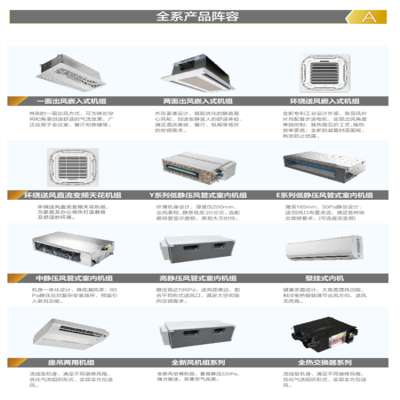 奥克斯新风系统 提供新鲜空气 防霉除异味 减少噪音污染图5