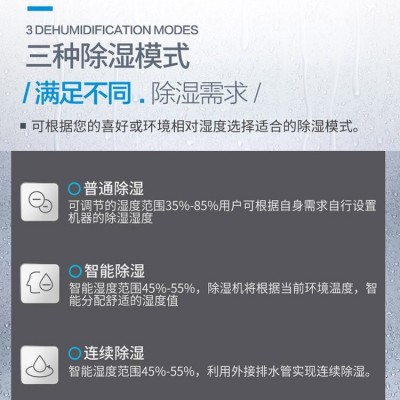 美的除湿机CF47BD/N7-DP4工业家用大功率抽湿机别墅地下室吸湿器图3