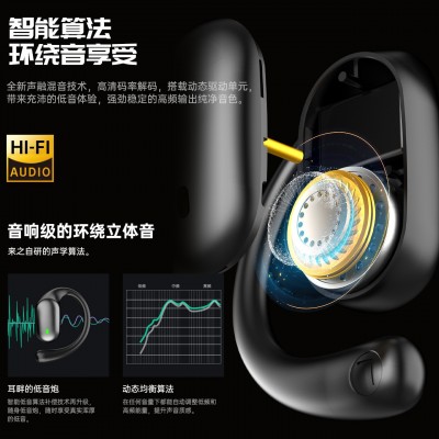 OWS无线蓝牙耳机X18气传导挂耳式不入耳数显降噪运动式超长续航图4