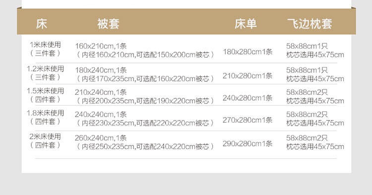织带款2_11