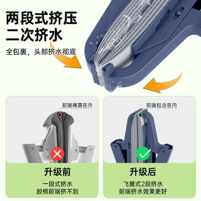 美添乐家用吸水对折海绵拖胶棉拖把免手洗挤水一拖净地拖拖把批发图2
