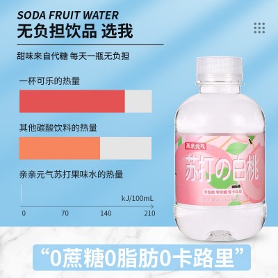 元气果味苏打水无汽无糖孕妇专用小瓶装饮料白桃味饮用水整箱批发图4
