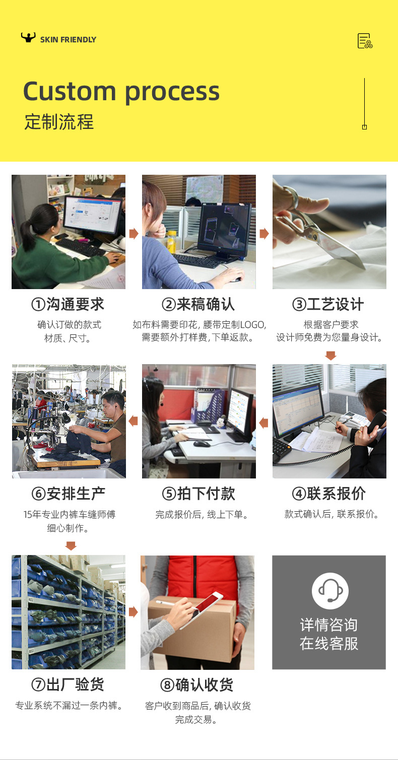 惠州市瑞宏制衣有限公司-详情页（平角内裤）_12.jpg