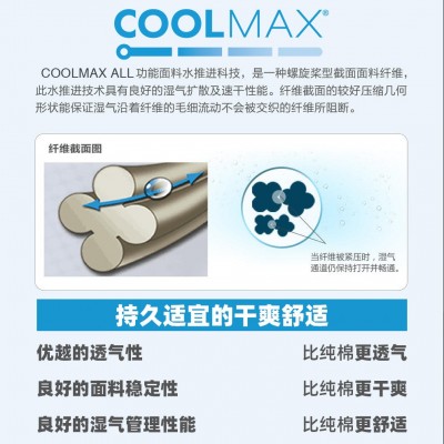 重磅T恤 速干潮牌220g精梳棉日系t-shirt棉t 男女情侣coolmax短袖图2