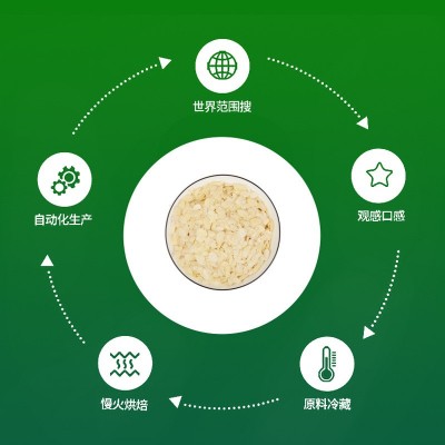 焙焙家扁桃仁片商用牛轧糖马卡龙用烘焙原料整箱散装杏仁片批发图4