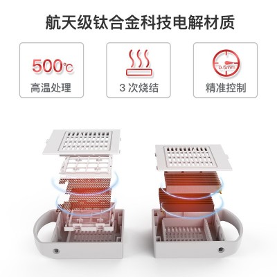 直供厂家果蔬机家用果蔬清洗净化器双仓净化果蔬洗菜机果 蔬清洗机图3