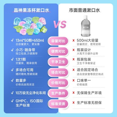 一次性果冻杯漱口水便携式厂家批发酒店涑口水液口腔清洁清 新口气图2