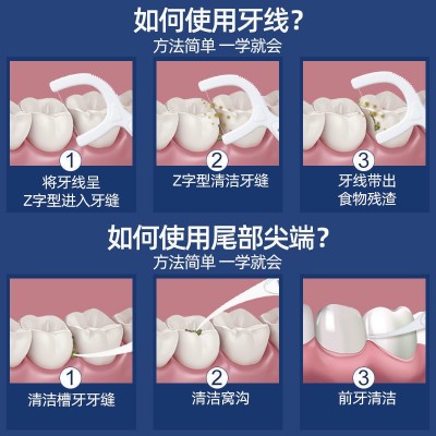 小鹿妈妈牙线 高分子贵虎顺滑塑料牙签线 家庭商超剔牙线50支盒装图2