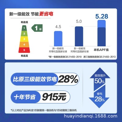 科龙空调变频冷暖1匹大1.5匹卧室静音省电客厅一级租房玉叶睡眠2图4
