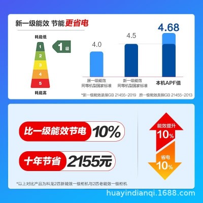 科龙2p/大3匹冷暖变频智能静音节能省电一级家用客厅立式柜机空调图4