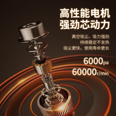 手持吸尘器_便携手持式车载-家用跨境热销代发无线迷你吸尘器图3