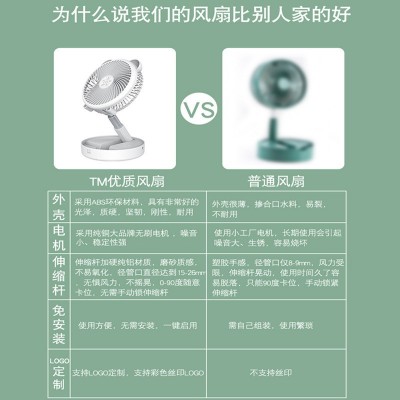 新款伸缩折叠风扇家用小风扇桌面落地立式宿舍便携式露营电风扇图4