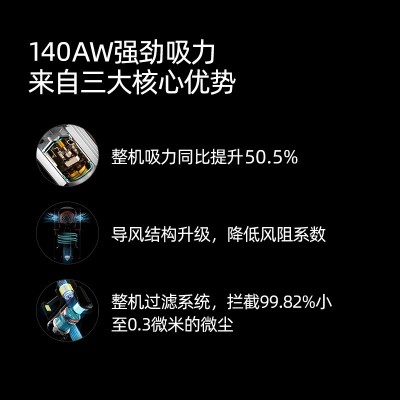 小狗无线吸尘器手持吸拖除螨机T11ProRinse,T11Earl Rinse新款图3