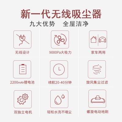扫地狗SDG-1003家用无线吸尘器 手持式强力小型除螨无线吸尘器图2