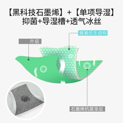【独立包】爆款无痕内裤女士冰丝内裤中腰小雏菊少女三角内裤女图4