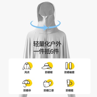 夏防晒衣女士短款透气隔热连帽防晒服upf50+防紫外线户外防晒皮肤图2