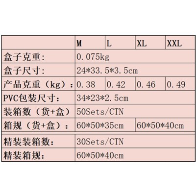 可调节透气产后专用三件套收腹带盒装 保护腰椎双加强美体束腰带图2