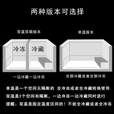 大容量商用卧式冰柜冰箱家用冷藏冷冻保鲜双温冷柜速冻节 能冷冻柜图3