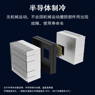Homesun酒店客房小冰箱商用迷你冷藏柜冰箱茶叶mini冰箱冰柜 家用图3