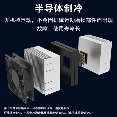 奥达信28L酒店客房单门迷你小型静音透明小冰箱冷藏柜茶叶保鲜柜图3