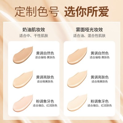 跨境粉底液遮瑕持久不脱妆欧美哑光控油粉底膏防水防汗粉底液批发图2