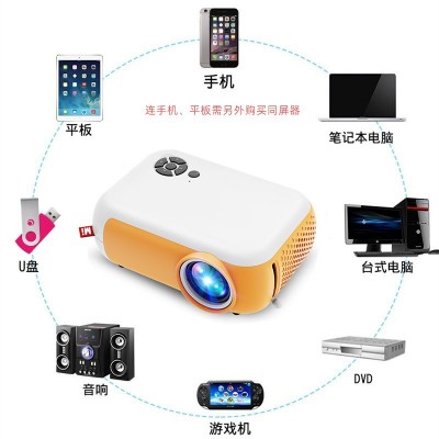 创鉴A10跨境投影仪家用微型便携户外支持1080p手机同屏投影机批发图4