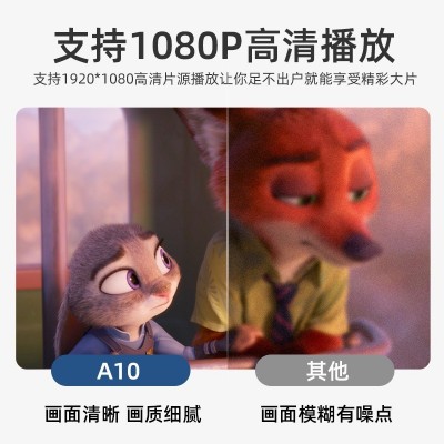 创鉴A10跨境投影仪家用微型便携户外支持1080p手机同屏投影机批发图2