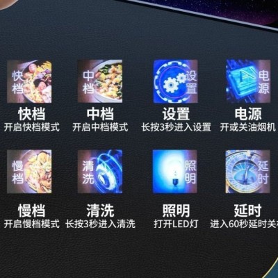 7字油烟机智能语音油烟机大吸力顶侧双吸抽油烟机变频7字型油烟机图3