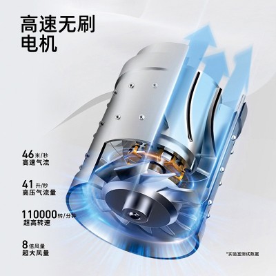 风尔特高速中空无叶电吹风机负离子护发速干恒温大风力家用吹风筒图3