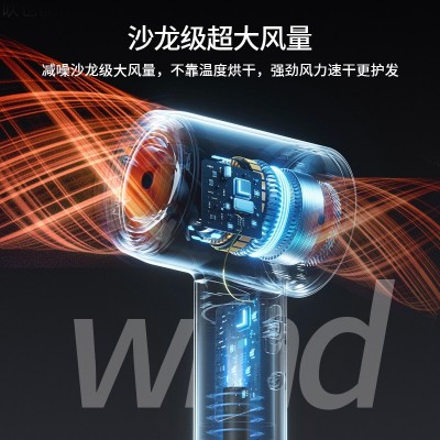 高速吹风机负离子不伤发家用静音恒温护发速干电吹风大功率 吹风机图2