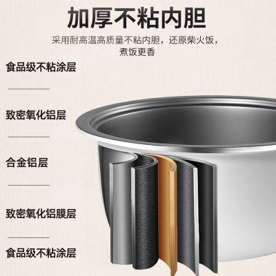 商用电饭煲食堂饭店20-25人超大容量家用不粘内胆保温电饭锅批发图2