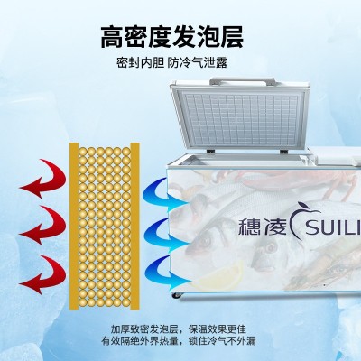 穗凌大冰柜卧式冷冻柜商用大容量冷冻冷藏冰箱雪柜餐饮店后厨冷柜图3