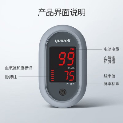 鱼跃指夹式脉搏指脉YX106血氧仪血氧手指医用家用饱和度检测仪图3