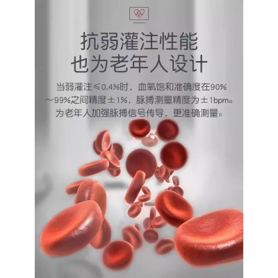 力康血氧仪指夹式家用指脉氧仪医用血氧饱和度检测仪脉搏监测仪器图4