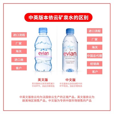 法国依云evian矿泉水330ml整箱24瓶小瓶天然弱碱性进口矿泉水图4