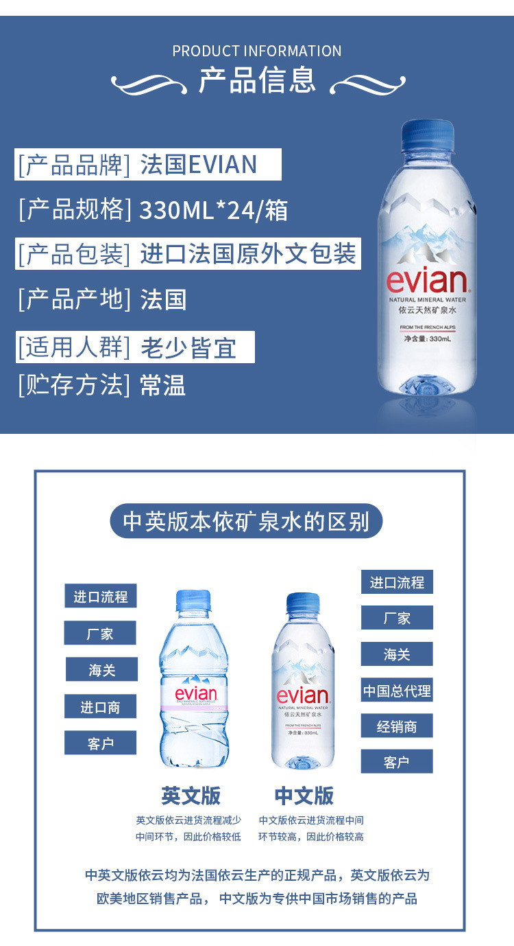 依云300ml_02