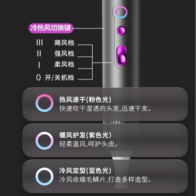 跨境高速吹风机大功率家用电吹风发廊专用蓝光锤子冷热风 吹风筒图4
