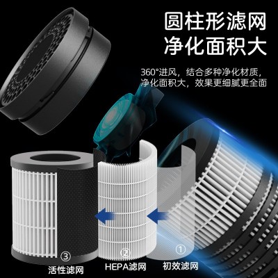 新款车载空气净化器迷你负离子跨境批发便携式小型汽车消毒净化机图4