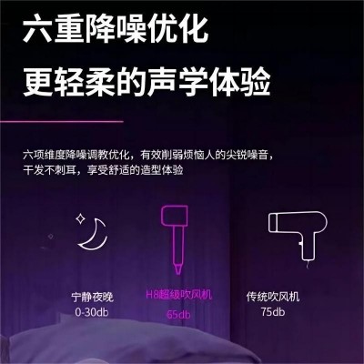 德国科技高速无叶吹风机家用大功率负离子速干发廊冷热风电吹风图2
