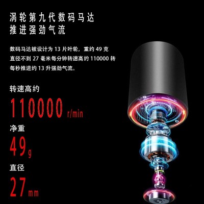抖音爆款无叶大功率吹风机某森同款电吹风负离子恒温吹风筒批发图3