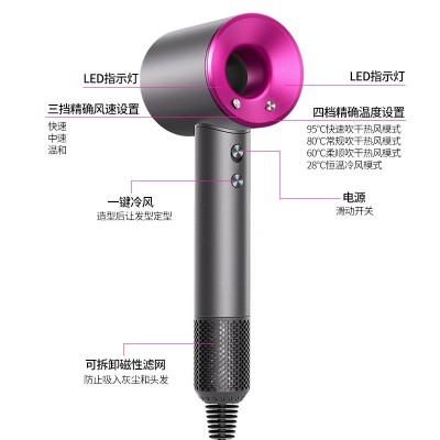 智能温控华强北吹风机 家用大功率高速吹风机 速干静音恒温吹风机图3