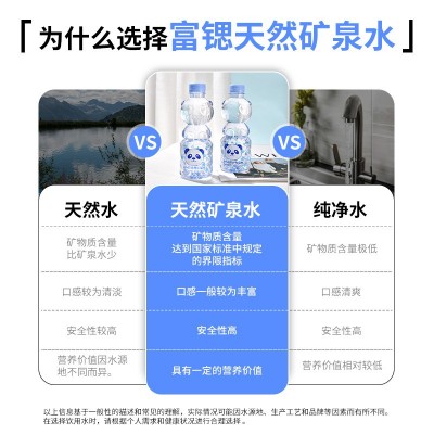 富锶天然矿泉水趣味熊猫小瓶装高端矿物质饮用水整箱批发日 期新鲜          1箱图2