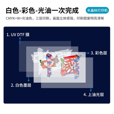 620UV pro水晶标打印机一体机烫金logo礼品冷转印贴纸ab膜打印机图4