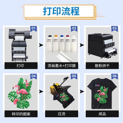 厂家DTF烫画打印机套装服装T恤帆布袋印花图案定制Logo数码抖粉机图4